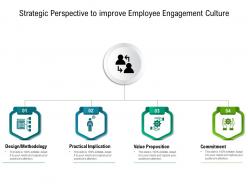 Strategic perspective to improve employee engagement culture
