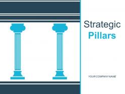 Strategic Pillars Business Optimization Workplace Growth Productive Engagement Management