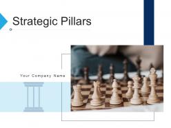Strategic Pillars Market Oriented Social Media Operational Value