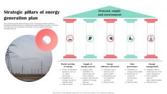 Strategic Pillars Of Energy Generation Plan