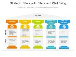 Strategic pillars with ethics and well being