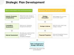 Strategic plan development ppt powerpoint presentation gallery example