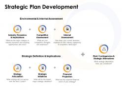 Strategic plan development ppt powerpoint presentation model