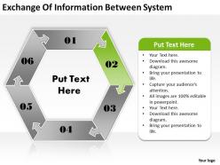 Strategic plan exchange of information between system powerpoint templates ppt backgrounds slides
