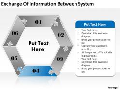 Strategic plan exchange of information between system powerpoint templates ppt backgrounds slides