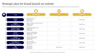 Strategic Plan For Brand Launch On Website