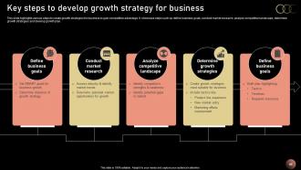 Strategic Plan For Company Growth And Improvement Strategy CD V Impressive Researched