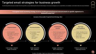 Strategic Plan For Company Growth And Improvement Strategy CD V Impactful Designed