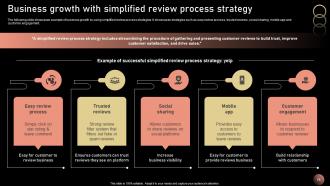 Strategic Plan For Company Growth And Improvement Strategy CD V Visual Designed