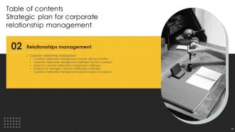 Strategic Plan For Corporate Relationship Management Complete Deck Ideas Aesthatic