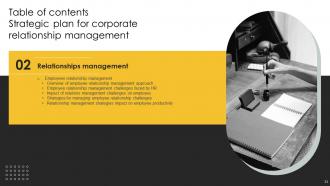 Strategic Plan For Corporate Relationship Management Complete Deck Visual Aesthatic