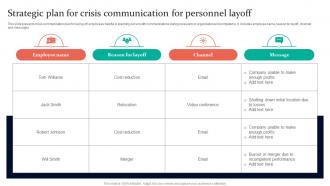 Strategic Plan For Crisis Communication For Personnel Layoff