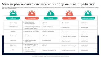 Strategic Plan For Crisis Communication With Organizational Departments