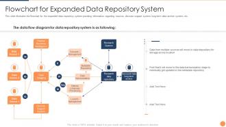 Strategic plan for database upgradation flowchart for expanded data repository system