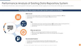 Strategic plan for database upgradation performance analysis of existing data repository system