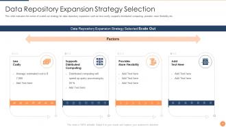 Strategic plan for database upgradation powerpoint presentation slides