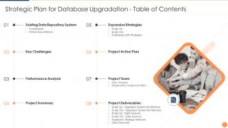 Strategic plan for database upgradation table of contents ppt slides brochure