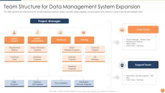 Strategic plan for database upgradation team structure for data management system expansion