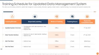 Strategic plan for database upgradation training schedule for updated data management system