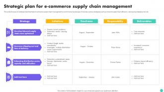 Strategic Plan For E Commerce Supply Chain Management