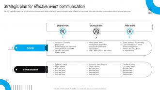 Strategic Plan For Effective Event Communication