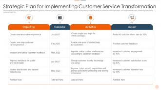Strategic Plan For Implementing Customer Service Transformation