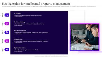Strategic Plan For Intellectual Property Management