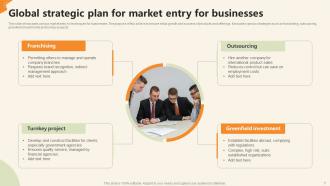 Strategic Plan For Market Entry Powerpoint Ppt Template Bundles Professionally Content Ready