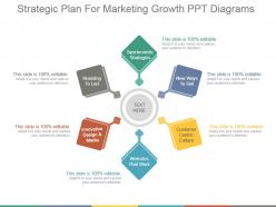 Strategic plan for marketing growth ppt diagrams