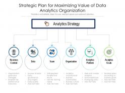Strategic plan for maximizing value of data analytics organization