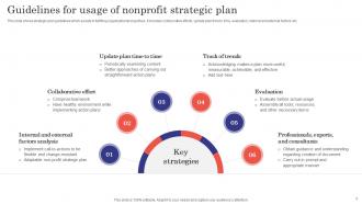 Strategic Plan For Nonprofits Powerpoint Ppt Template Bundles Interactive Graphical