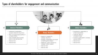 Strategic Plan for Shareholders Relationship Building complete deck Impactful Interactive