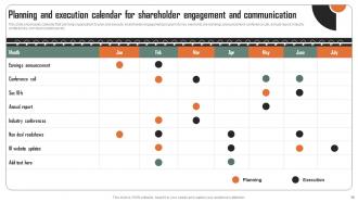 Strategic Plan for Shareholders Relationship Building complete deck Colorful Interactive