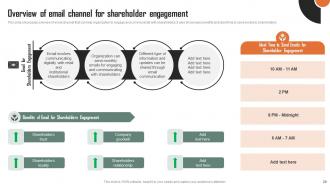 Strategic Plan for Shareholders Relationship Building complete deck Slides Visual