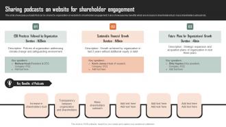 Strategic Plan For Shareholders Relationship Building Sharing Podcasts On Website
