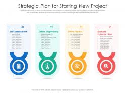 Strategic plan for starting new project