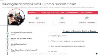 Strategic plan for strengthening end user intimacy building relationships with customer