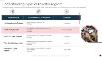 Strategic plan for strengthening end user intimacy understanding types of loyalty