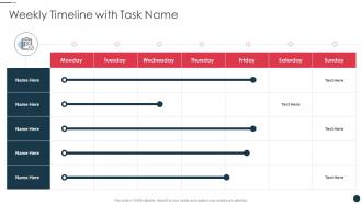 Strategic plan for strengthening end user intimacy weekly timeline with task name