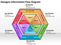 Strategic plan hexagon information flow diagram powerpoint templates ppt backgrounds slides