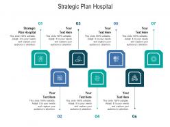 Strategic plan hospital ppt powerpoint presentation summary structure cpb