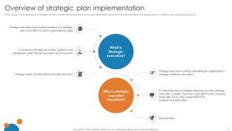 Strategic Plan Implementation Powerpoint Ppt Template Bundles DK MM Best Aesthatic