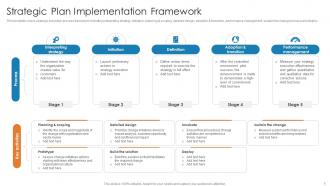 Strategic Plan Implementation Powerpoint Ppt Template Bundles DK MM Good Aesthatic