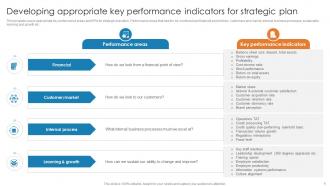 Strategic Plan Implementation Powerpoint Ppt Template Bundles DK MM Impactful Aesthatic