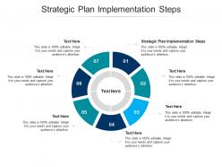 Strategic plan implementation steps ppt powerpoint presentation infographic template icon cpb
