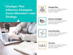 Strategic plan influence strategies asset allocation lead strategy cpb