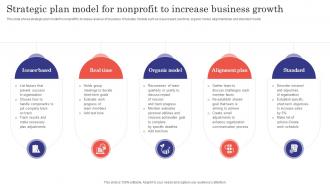 Strategic Plan Model For Nonprofit To Increase Business Growth