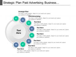 Strategic plan paid advertising business opportunity marketing strategies cpb