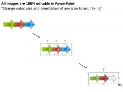 Strategic plan process 1 powerpoint presentation slide template