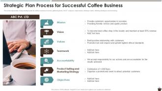 Strategic Plan Process For Successful Coffee Business